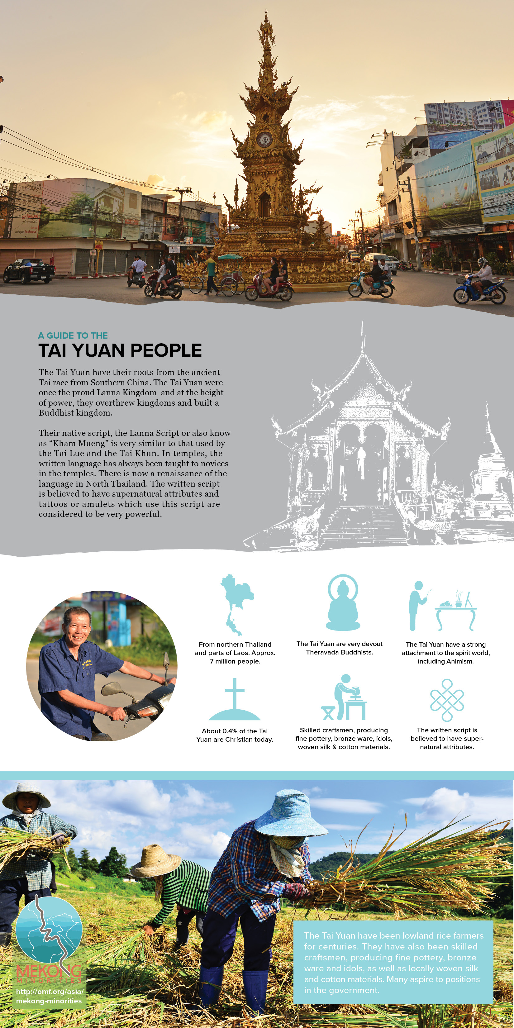 Tai-Yuan-People-Infographic